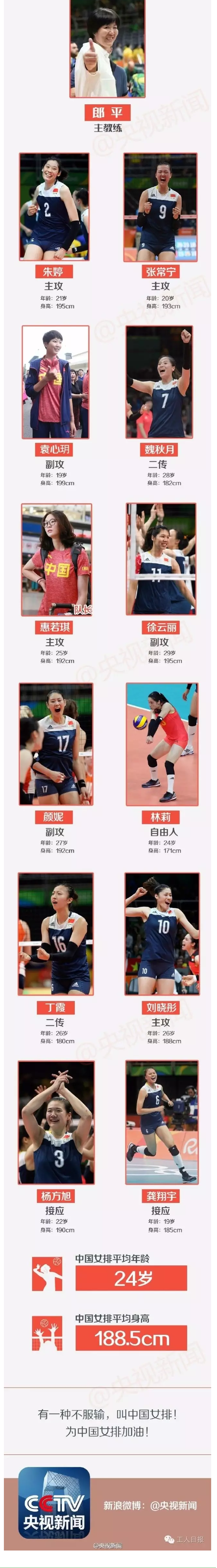 中國女排萬歲！致敬女排精神！ - 副本 - 副本