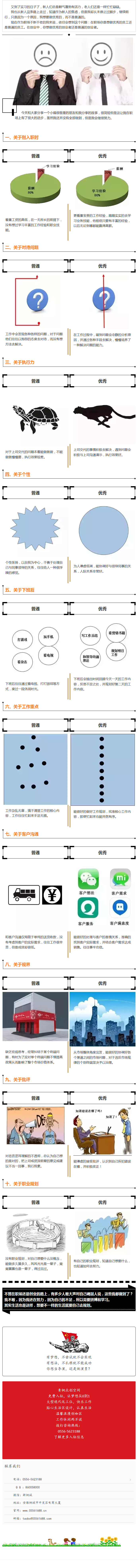 職場想要優秀還是普通你說了算