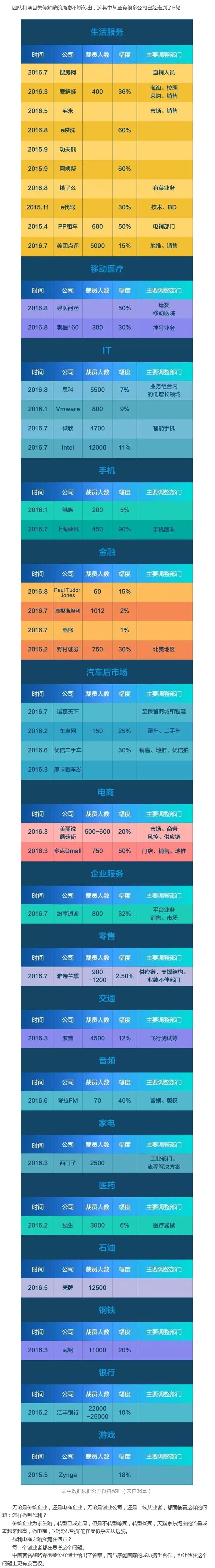 好風憑借力，峰會正當時 - 副本 (2)