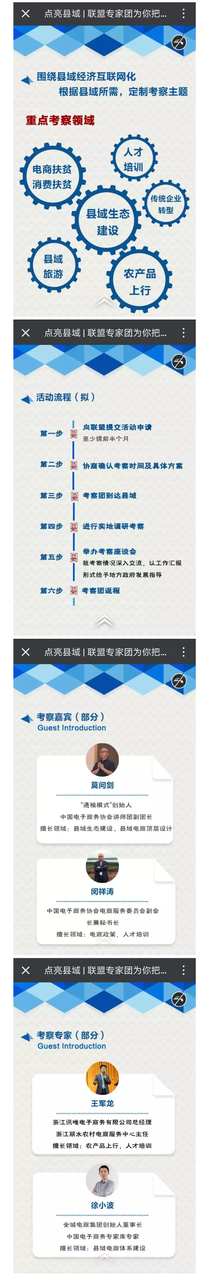 聯盟專家團縣域考察火熱進行中 - 副本 (2)