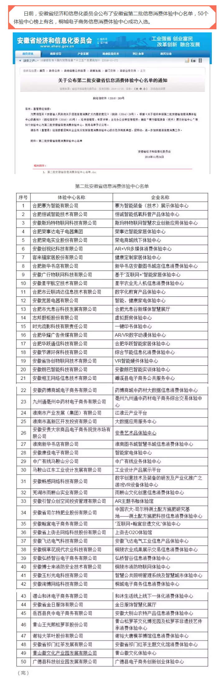 喜訊桐城電子商務(wù)信息消費(fèi)體驗(yàn)中心入選安徽省第二批信息消費(fèi)體驗(yàn)中心