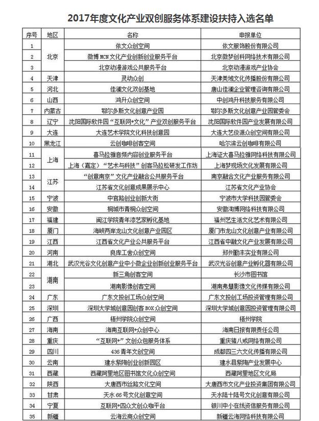 微信圖片_20171024094513